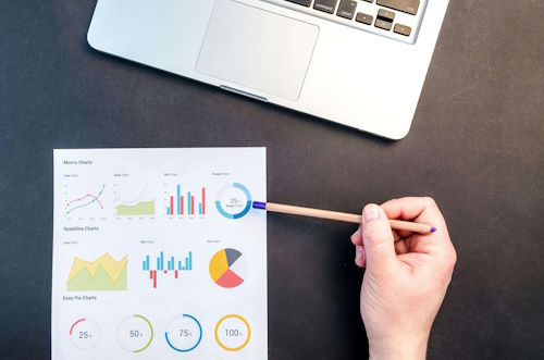 PPC Advertising Company